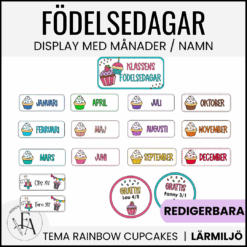 Klassens födelsedagar / Födelsedagsdisplay