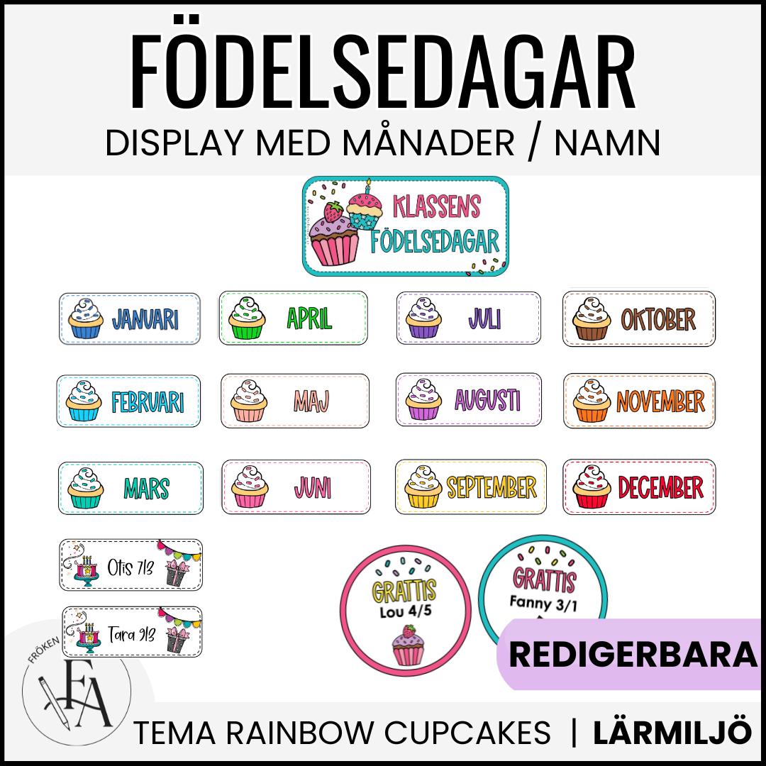Klassens födelsedagar / Födelsedagsdisplay