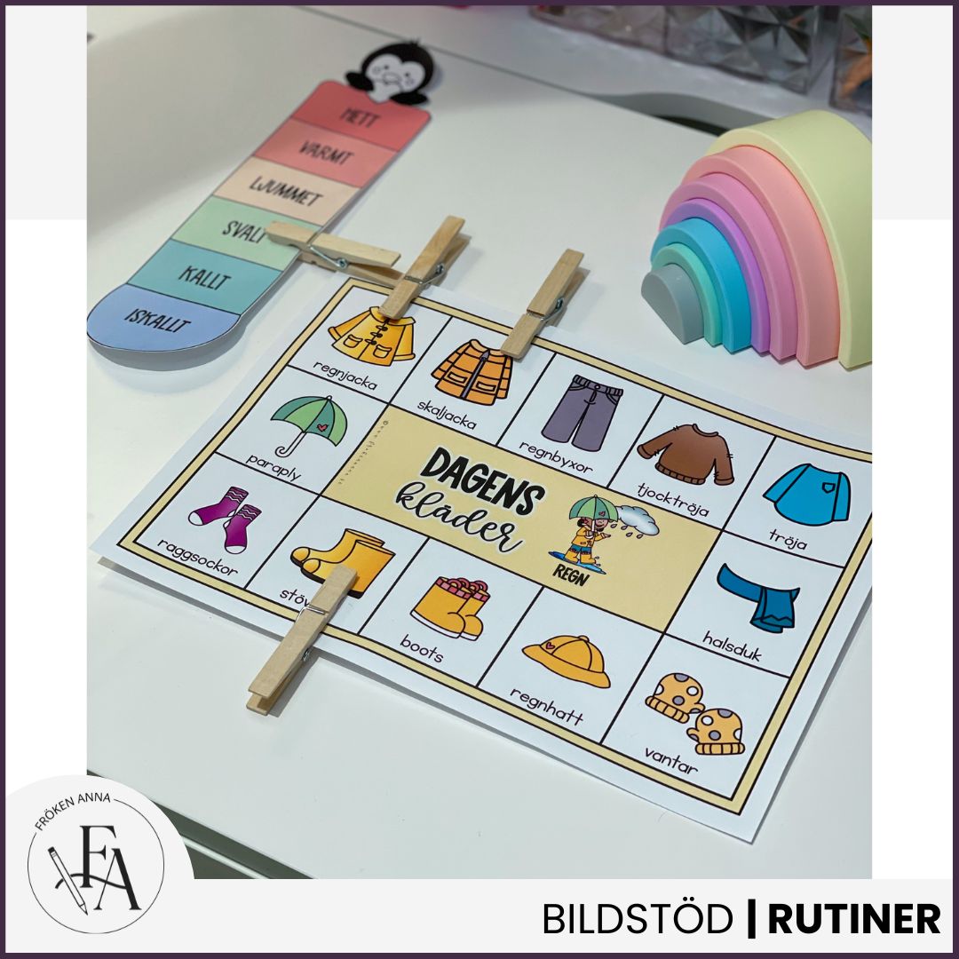 Dagens väder och kläder | Bildstöd för påklädning