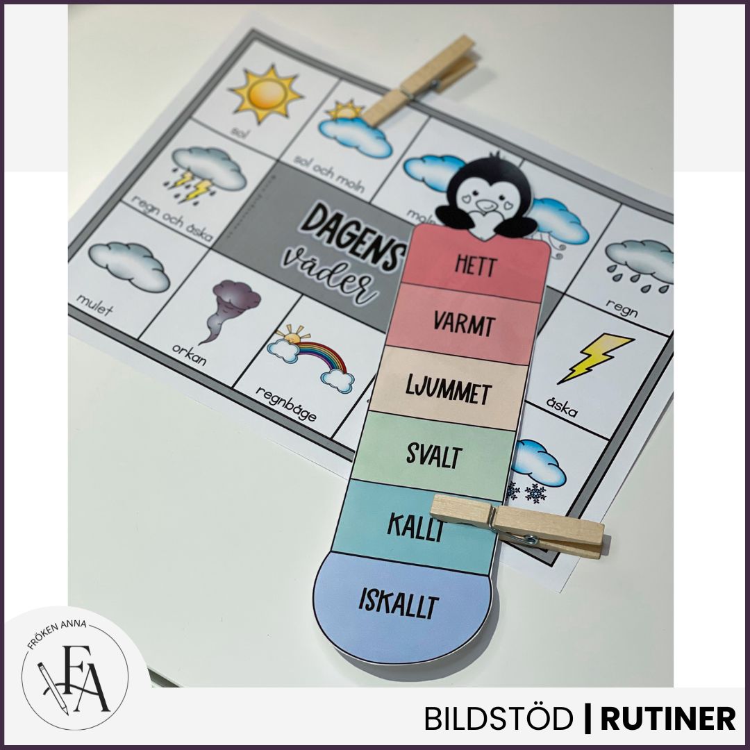 Dagens väder och kläder | Bildstöd för påklädning