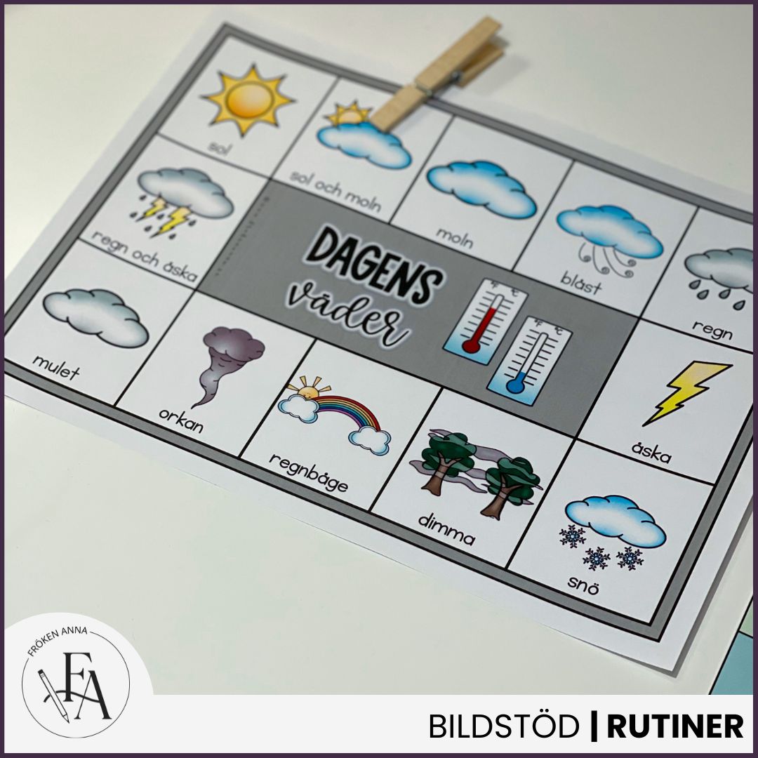 Dagens väder och kläder | Bildstöd för påklädning