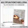 Multiplikationstabellerna 1-10