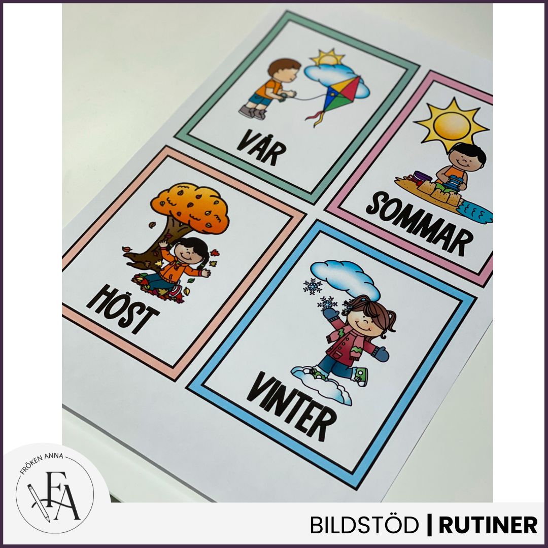 Dagens väder och kläder | Bildstöd för påklädning