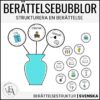 Berättelsebubblor - Stödstruktur berättelse