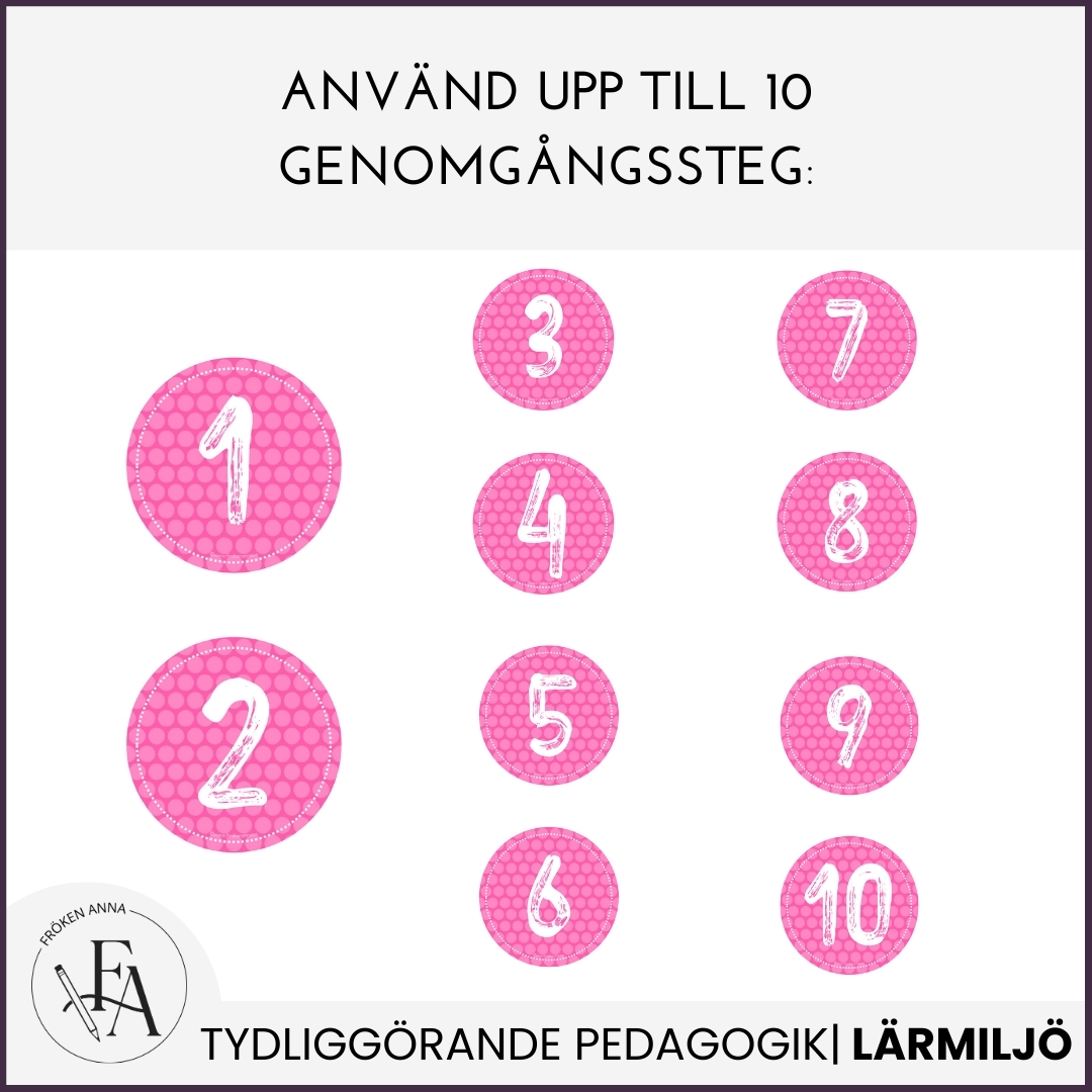 Tavelinstruktion (rosa)