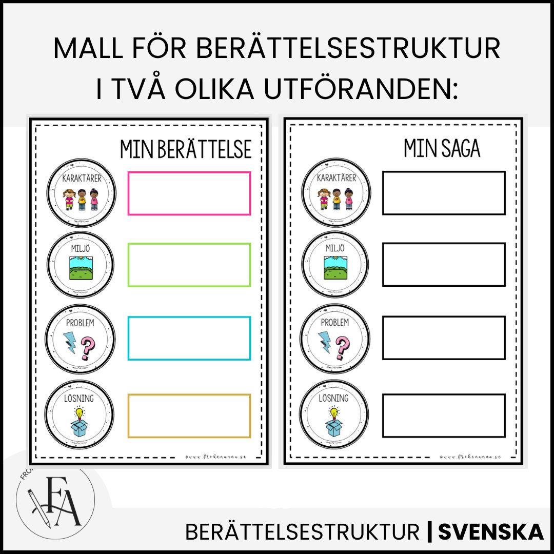 Berättelsebubblor - Stödstruktur berättelse