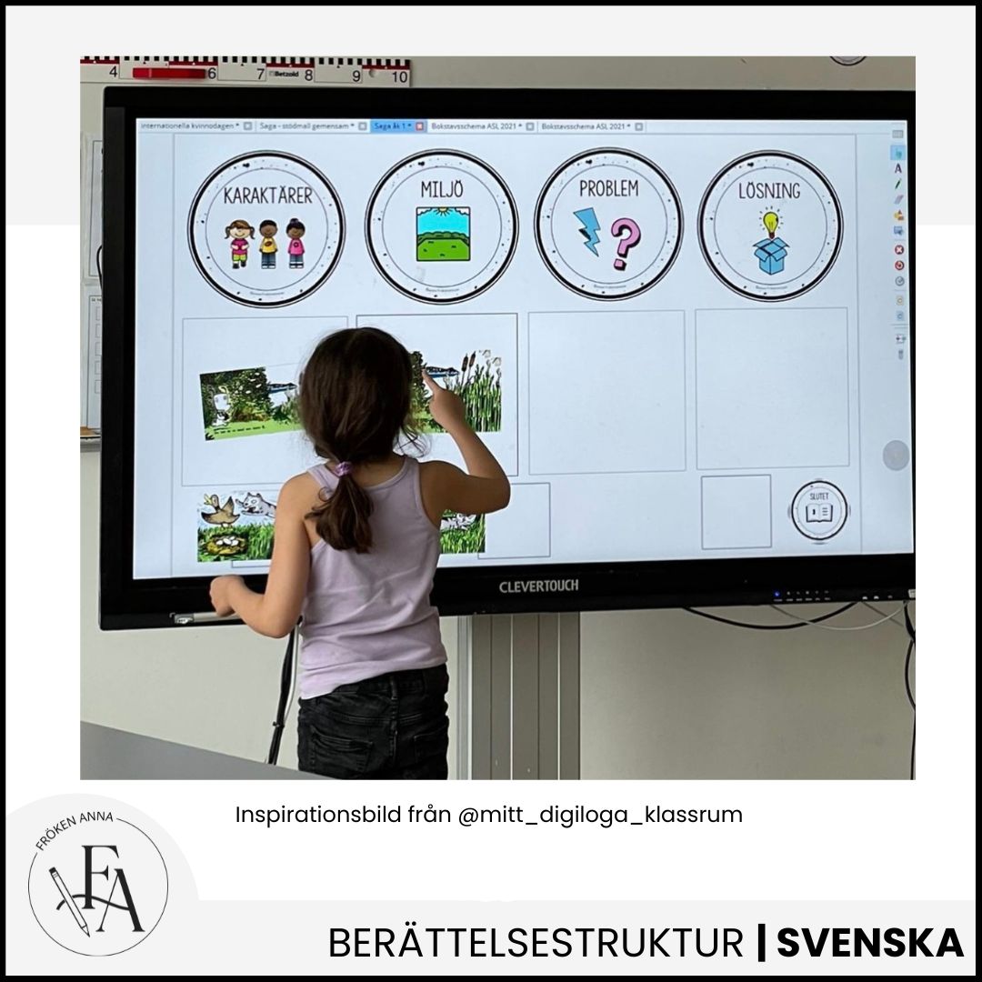 Berättelsebubblor - Stödstruktur berättelse