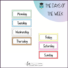 Veckodagsskyltar