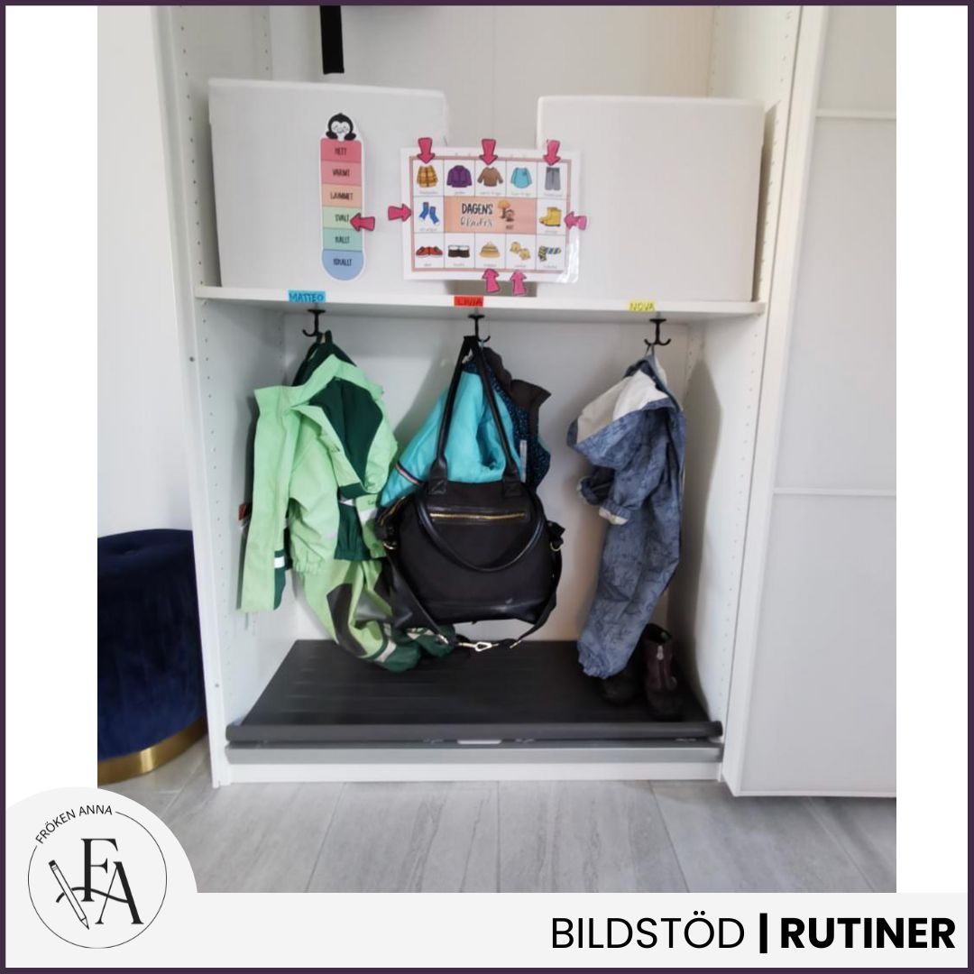 Dagens väder och kläder | Bildstöd för påklädning