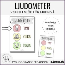 Ljudometer / Trafikljus för ljudnivå