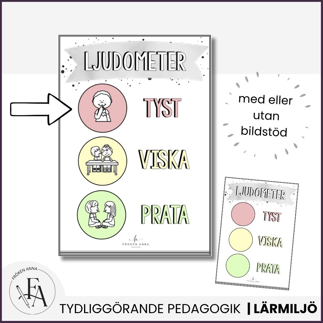 Ljudometer / Trafikljus för ljudnivå