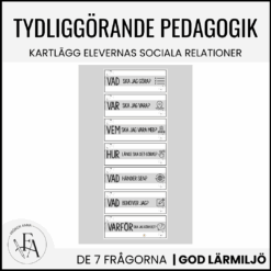 Tydliggörande frågor till tavlan