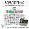 Sopsortering - sorteringskort | Miljö