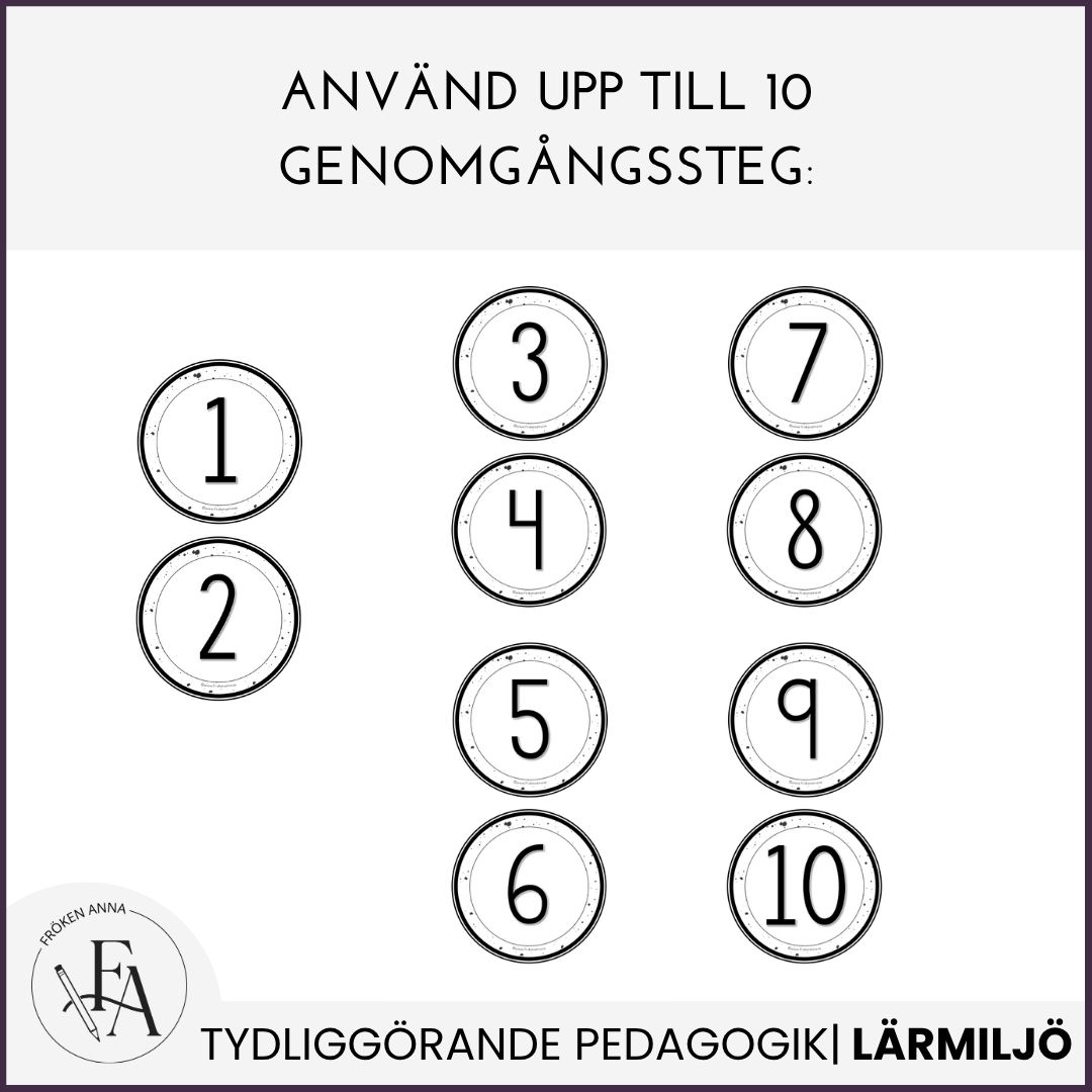 Tavelinstruktion (neutral)