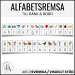 Alfabetsremsa