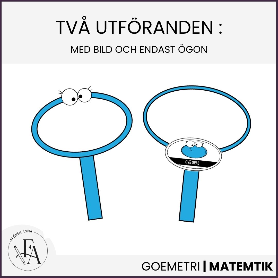 Formhjälpare som formsökare med förstoringsglas