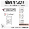 Födelsedagsdisplay (redigerbar)