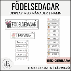 Födelsedagsdisplay (redigerbar)
