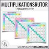 Multiplikationsrutor