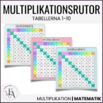 Multiplikationsrutor