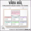 Målskyltar: Synliggör kunskapskraven