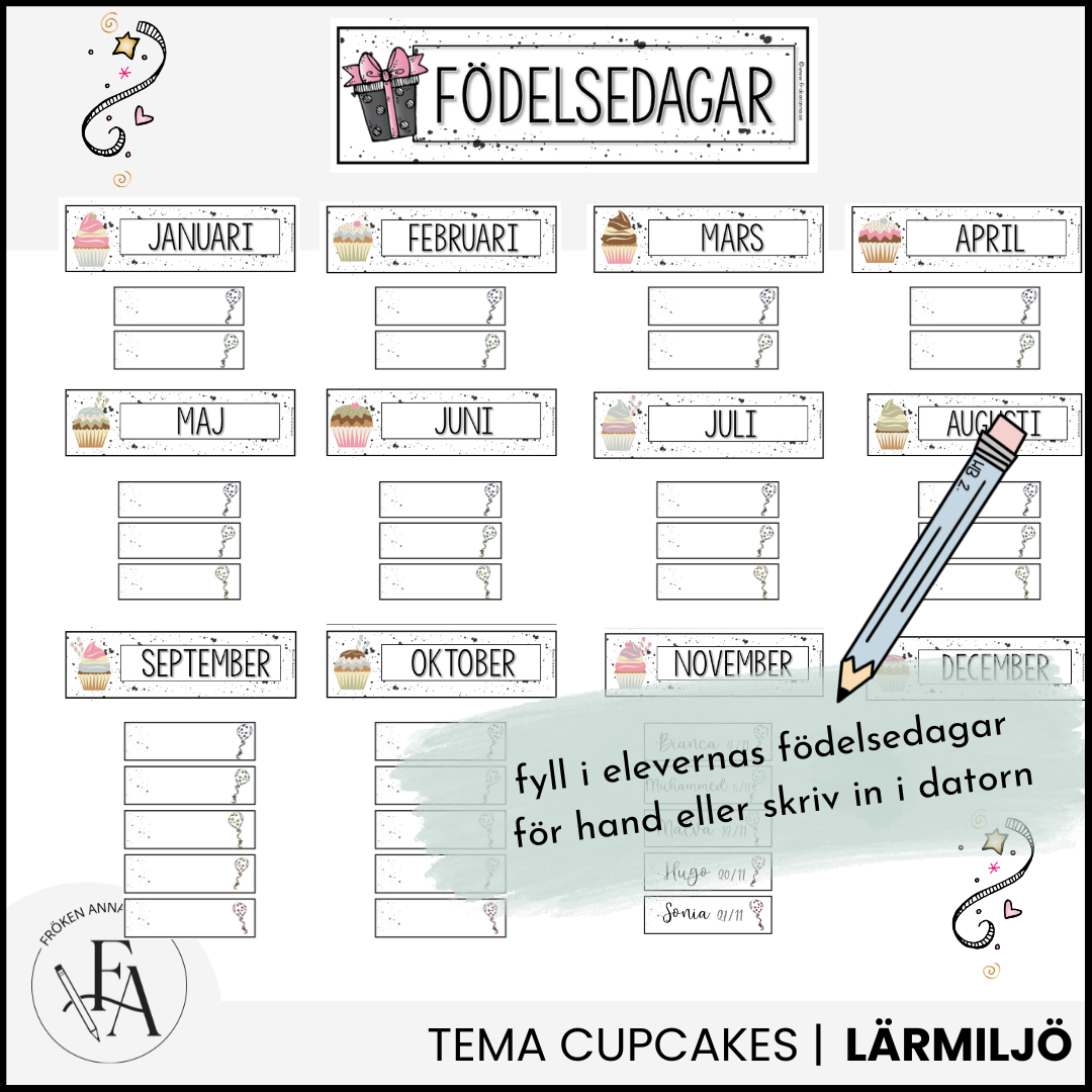 Födelsedagsdisplay (redigerbar)