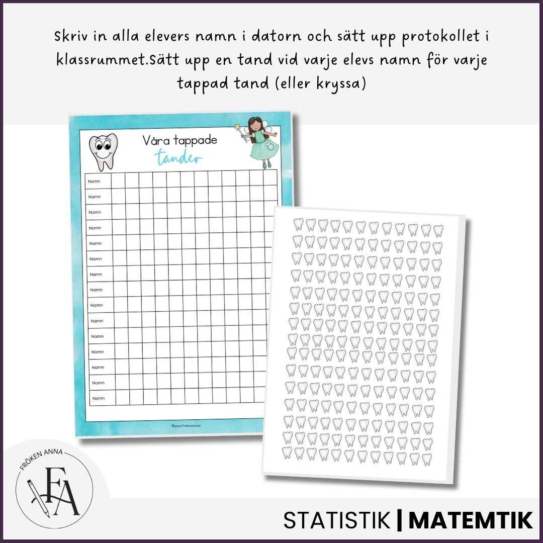 Våra tappade tänder ...