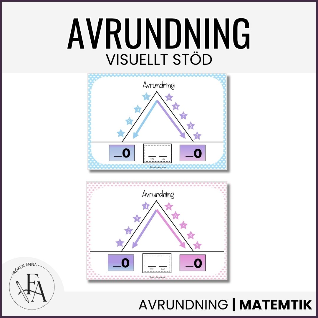 Avrundning | Visuellt stöd