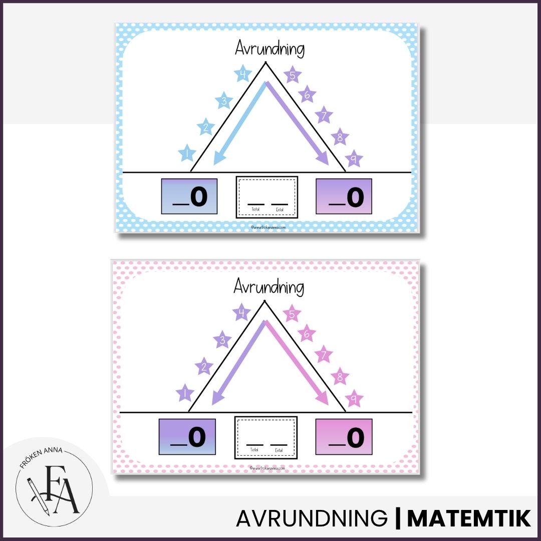 Avrundning | Visuellt stöd