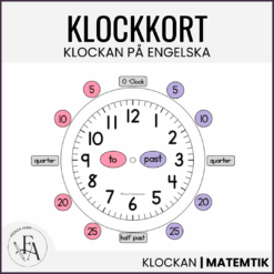 Hjälpkort klockan (engelska)