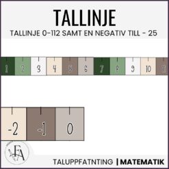 Tallinje 0 - 112 samt negativa tal (grönbeige)
