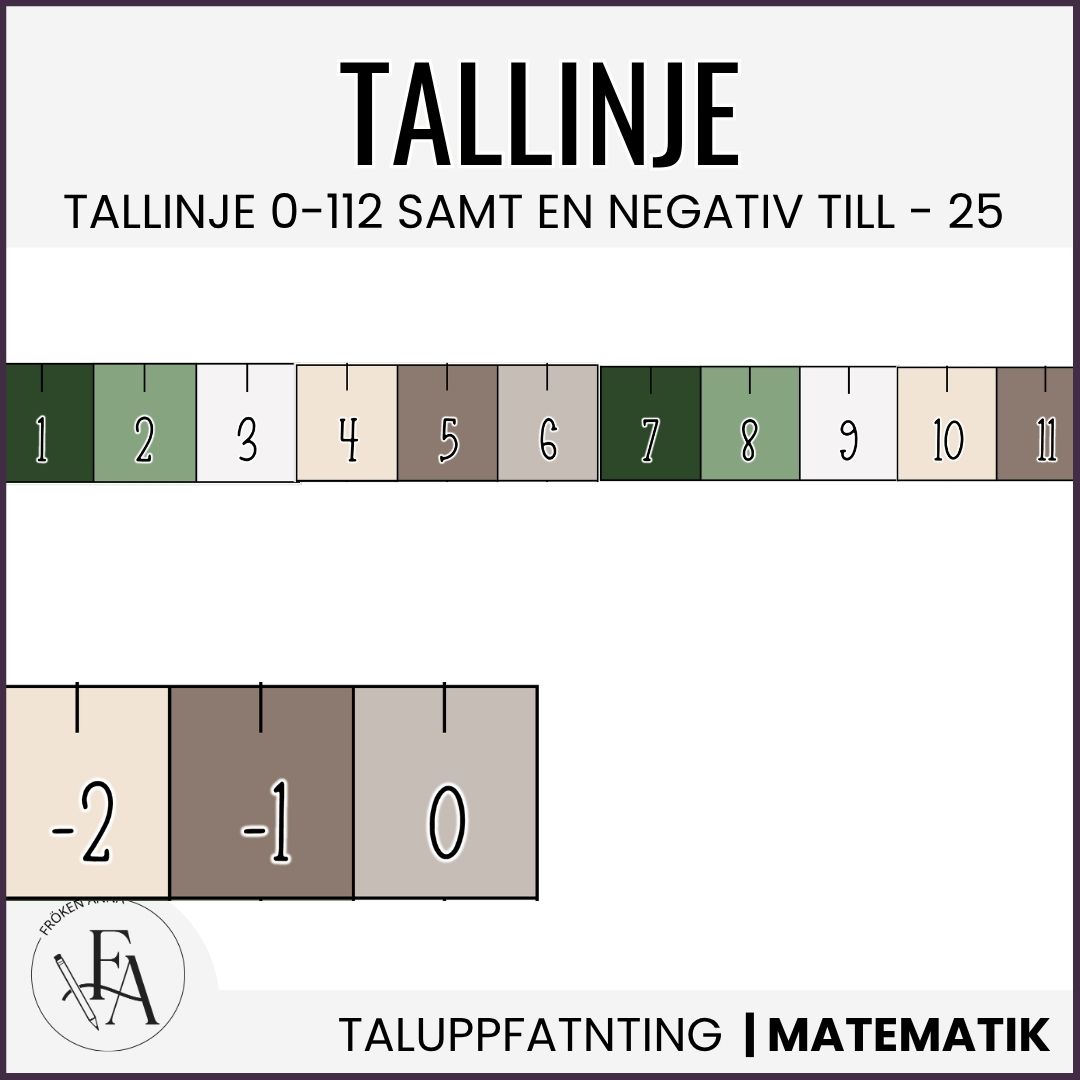 Tallinje 0 - 112 samt negativa tal (grönbeige)