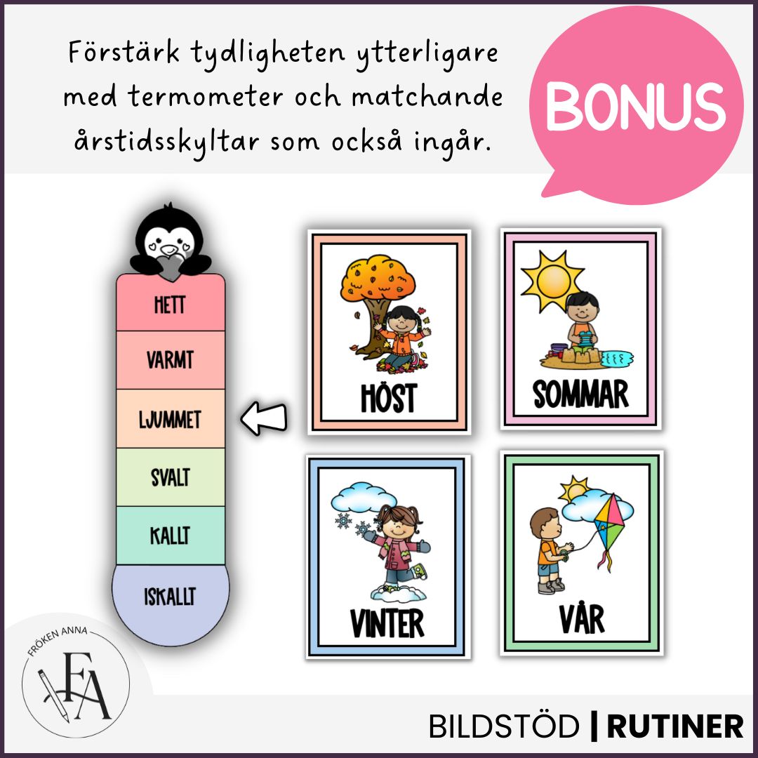 Dagens väder och kläder | Bildstöd för påklädning