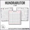 Hundrarutor