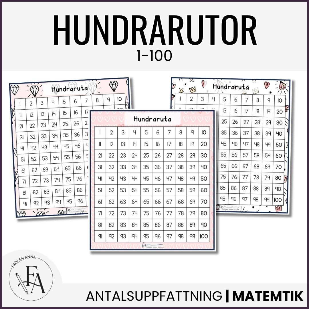 Hundrarutor