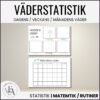 Väderstatistik