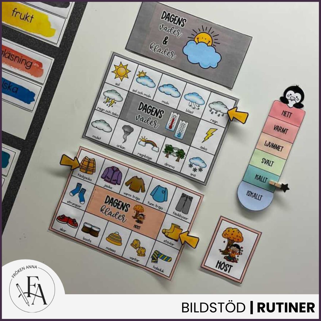 Dagens väder och kläder | Bildstöd för påklädning