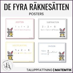 De fyra räknesätten