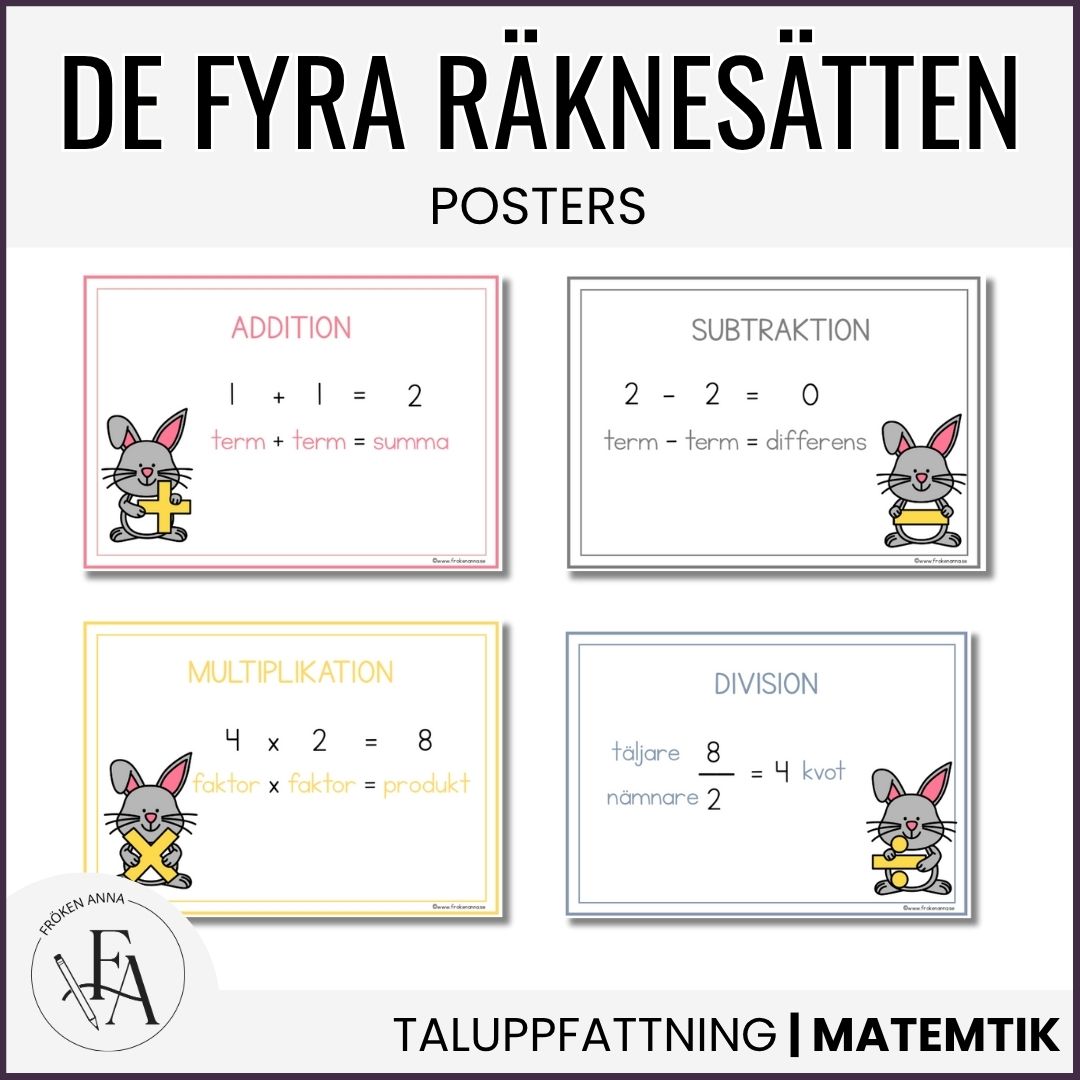 De fyra räknesätten