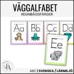 Väggalfabet regnbåge / pastell