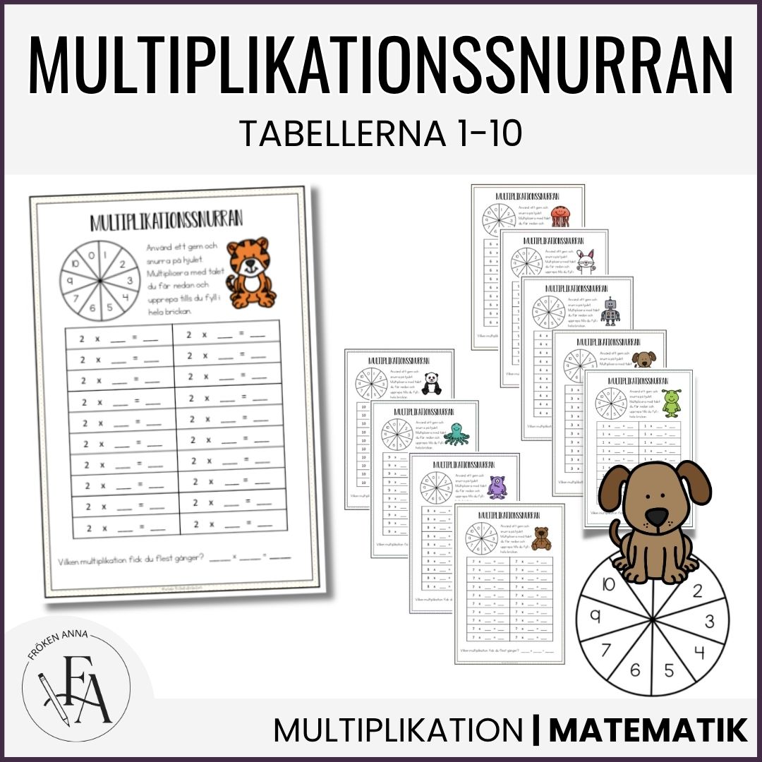 Multiplikationssnurran (Tabell 1-10)