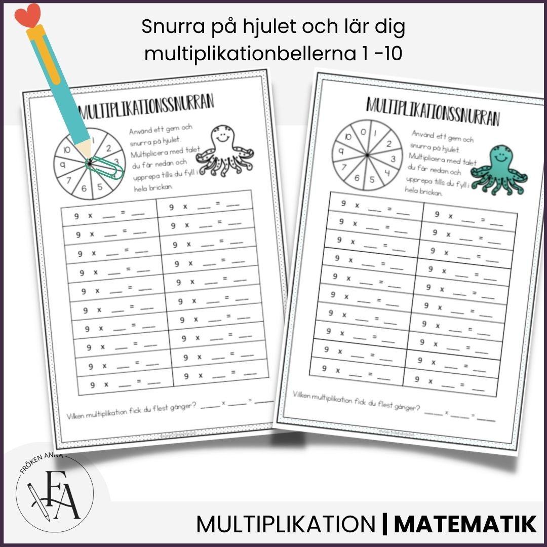 Multiplikationssnurran (Tabell 1-10)