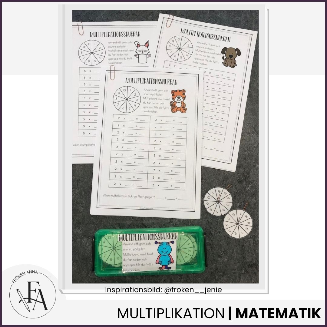 Multiplikationssnurran (Tabell 1-10)
