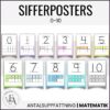 Sifferposters 0-10