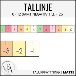 Tallinje 0 - 112 samt negativa tal (bubbelgum)
