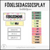 Födelsedagsdisplay (bubbelgum)