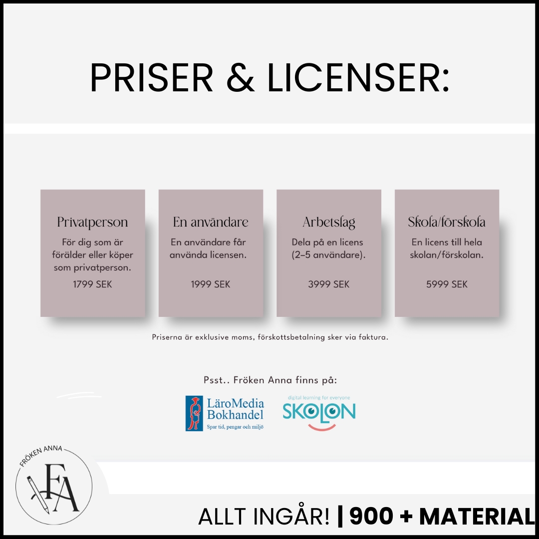 đ Ă
rslicens PRIVATPERSON