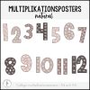 Multiplikationsposters natural