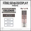 Födelsedagsdisplay / Födelsedagar (tema natural)