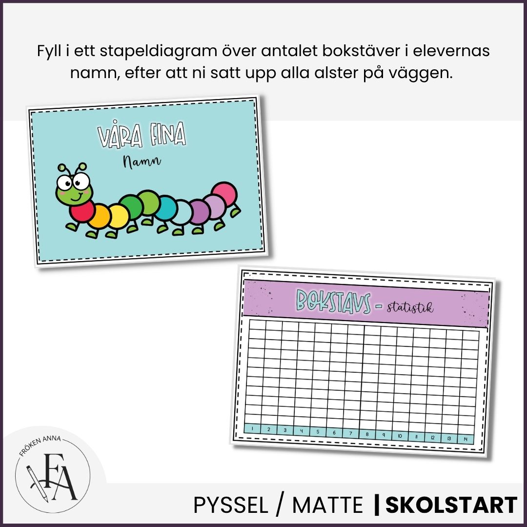 Mitt fina namn - ett klassprojekt (TUSENFOTING)